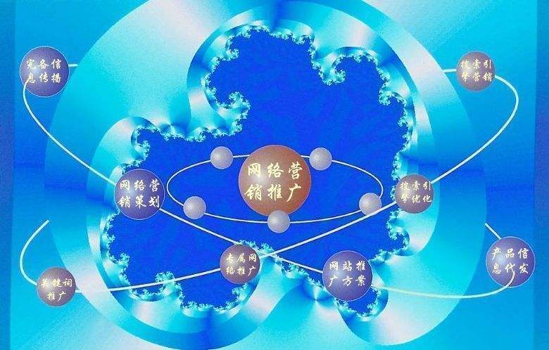 建平新媒体运营企业需要掌握的网络推广技巧有哪些